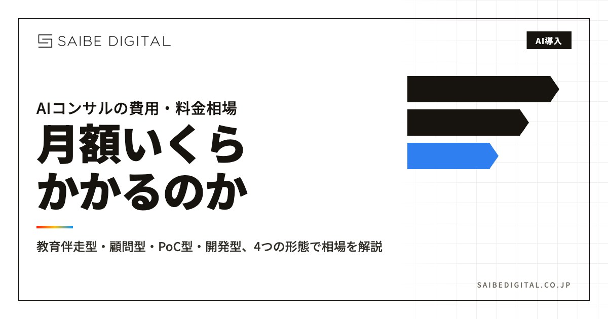 AIコンサルタントが経営者にノートPCで提案内容を説明している打ち合わせの様子