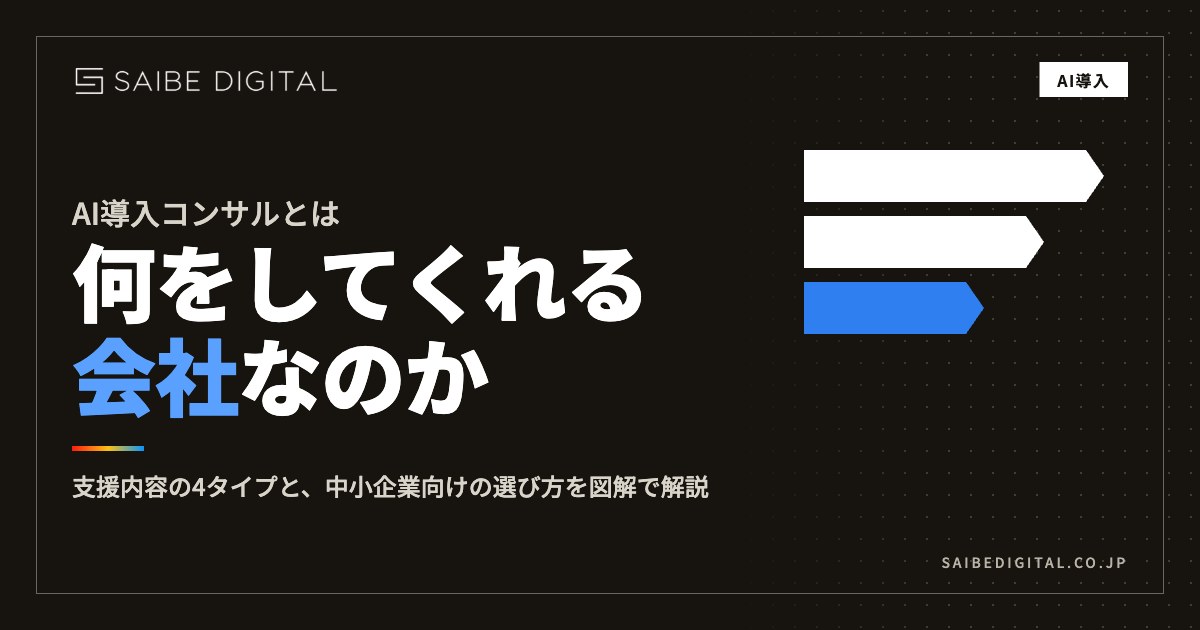 中小企業の会議室でノートPCの画面を一緒に見ながら打ち合わせをしている様子